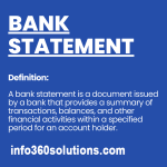 Verifiable Bank Statement